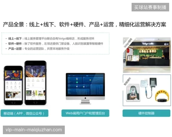 全国大型产业园区体育服务渗透率已破六成,精细化运营成为入局核心筹码 全国大型产业园区体育服务渗透率已破六成,精细化运营成为入局核心筹码